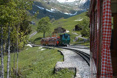 Kreuzung Planalp